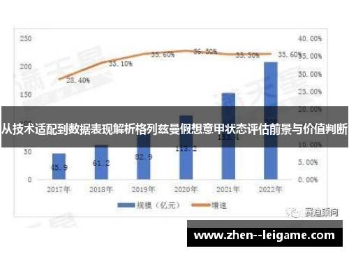 从技术适配到数据表现解析格列兹曼假想意甲状态评估前景与价值判断